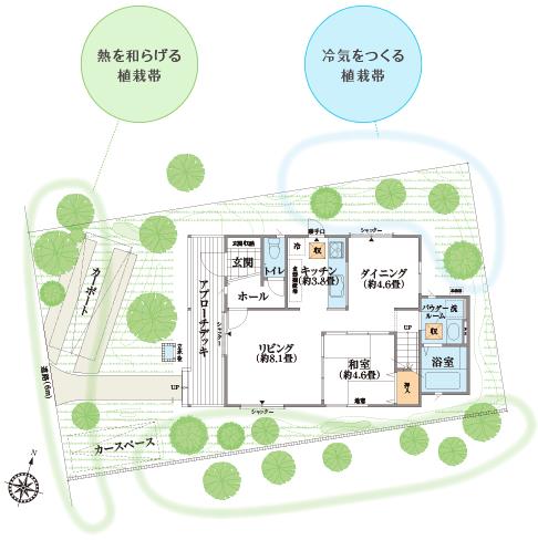 間取りイメージ