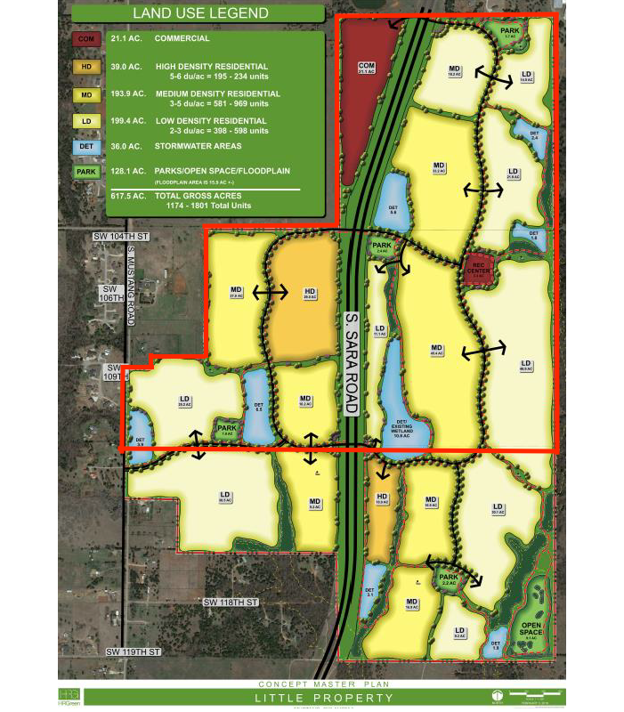 土地利用計画案