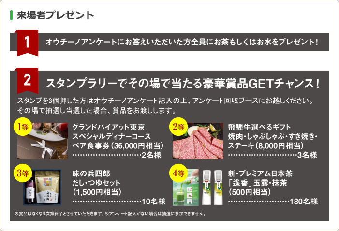 フェアプレゼント