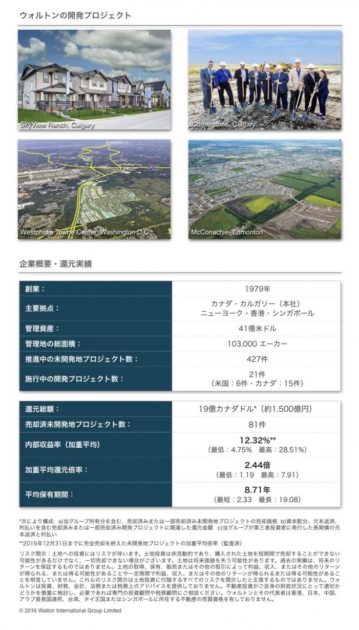 ウォルトンの開発プロジェクト