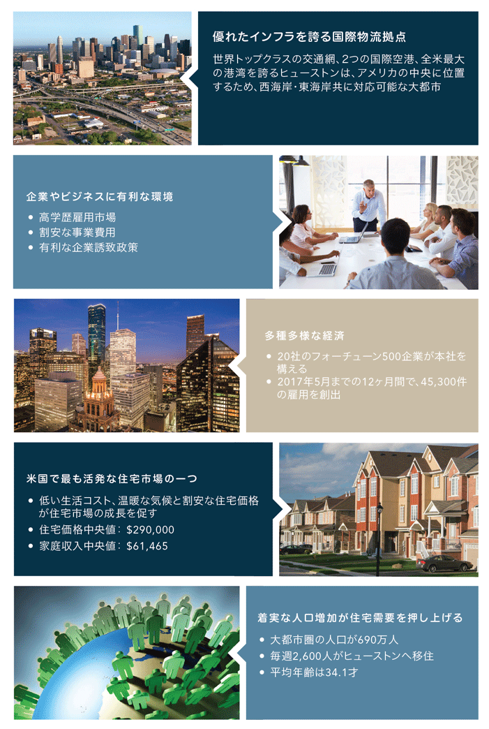 テキサス州ヒューストン不動産の魅力