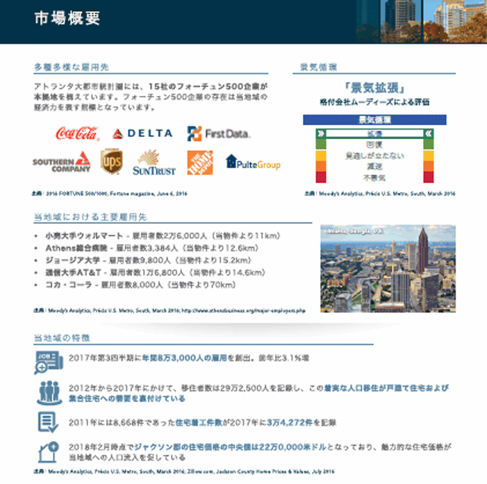 ジョージア州ジャクソン郡の市場規模