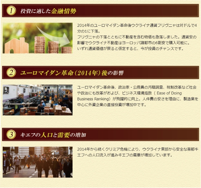 ウクライナ不動産投資の魅力