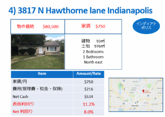 インディアナポリス事例