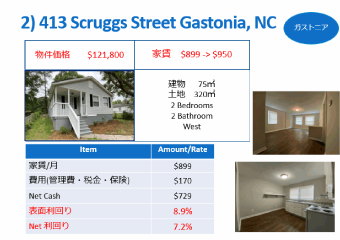 ガストニア事例