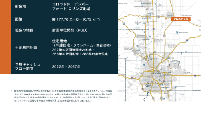 コロラド州デンバー不動産の魅力
