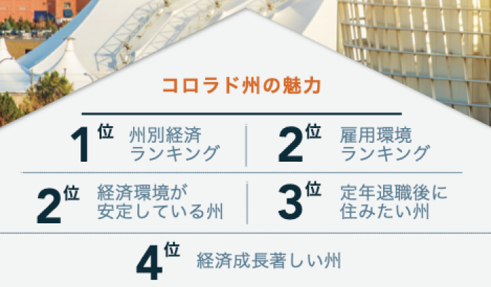 コロラド州デンバー不動産の魅力
