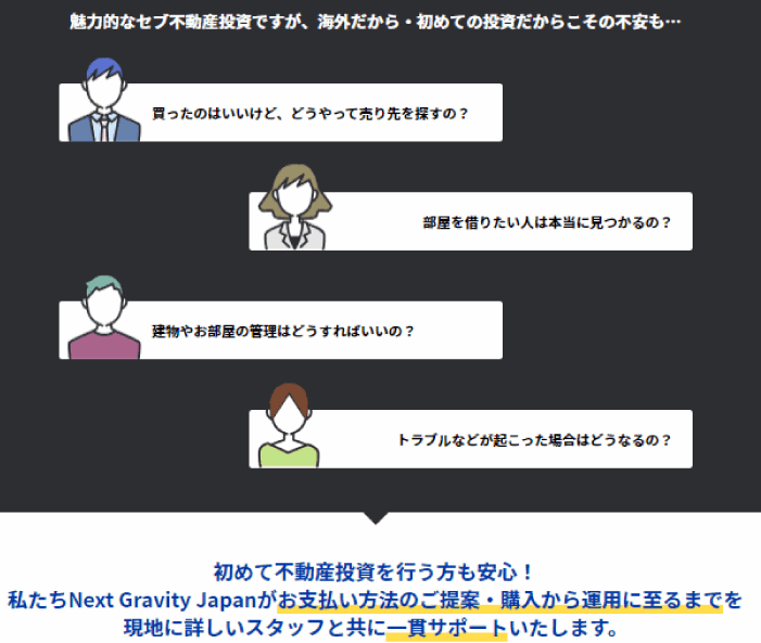 初めて不動産投資を行う人も安心